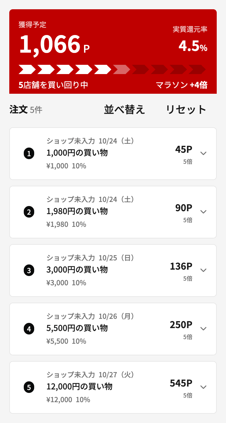 例1の5店舗を安い順に入れたプラン。獲得予定は1,066ポイントで、12,000円の注文は545ポイント
